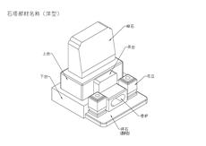 石塔部材名称（洋型）